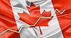 Wirtschaft: Kanada